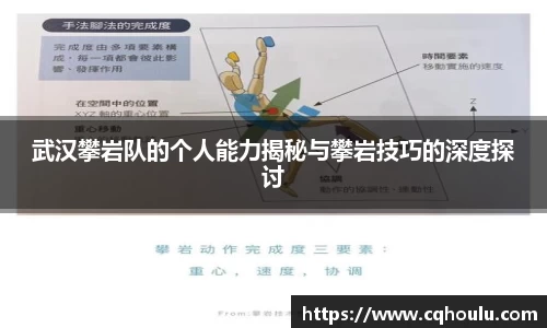 武汉攀岩队的个人能力揭秘与攀岩技巧的深度探讨