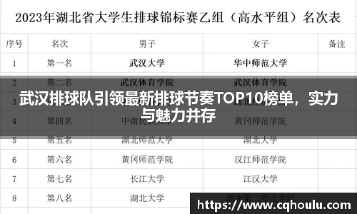 武汉排球队引领最新排球节奏TOP10榜单，实力与魅力并存