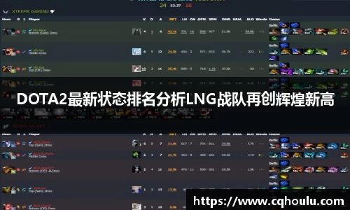 DOTA2最新状态排名分析LNG战队再创辉煌新高