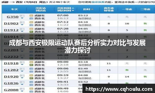 成都与西安极限运动队赛后分析实力对比与发展潜力探讨